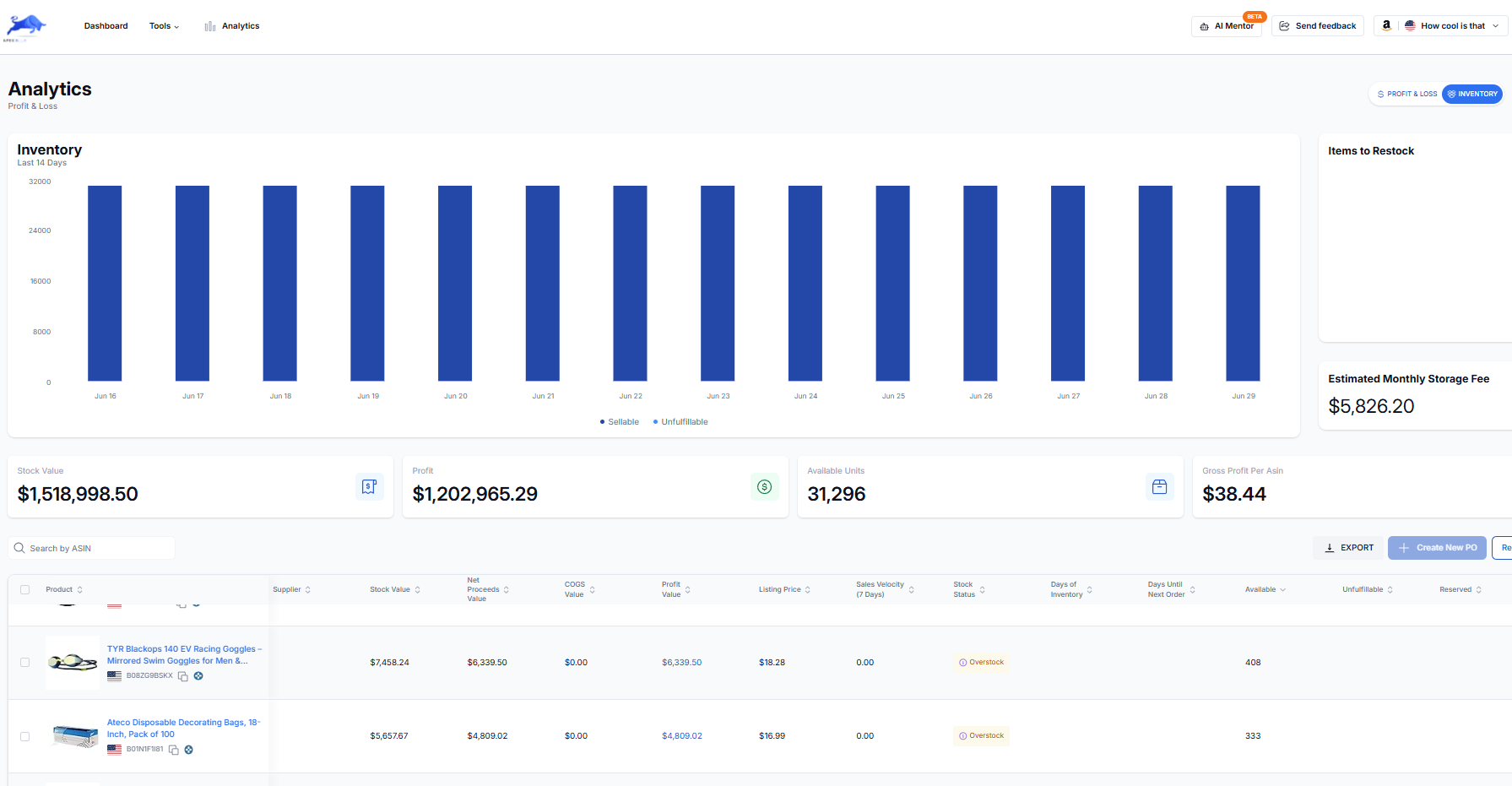Apex inventory analytics showing items to restock